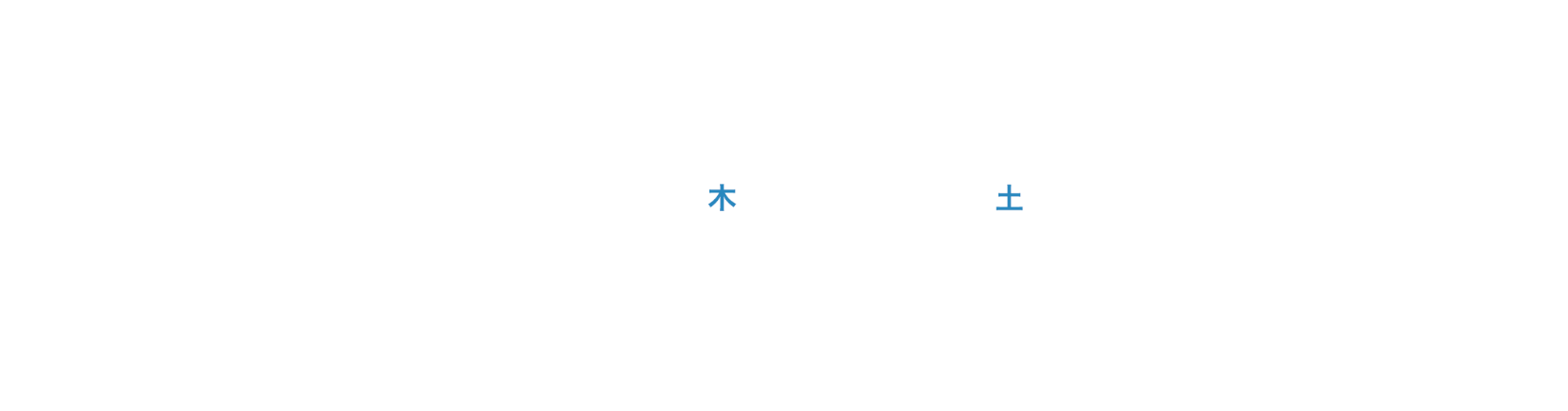 会長：川上 純（長崎大学大学院医歯薬学総合研究科 先進予防医学共同専攻 リウマチ・膠原病内科学分野 教授）／会期：2025年4月24日（木）～26日（土）／会場：福岡国際会議場・福岡サンパレス・福岡国際センター